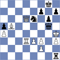 Methu Muraga - Kulpruethanon (Chess.com INT, 2020)