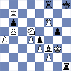 Saidov - Le Tuan Minh (chess.com INT, 2025)