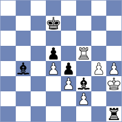 Rustemov - Sarana (Chess.com INT, 2021)
