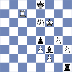 Mohammed - Garrido (chess.com INT, 2024)