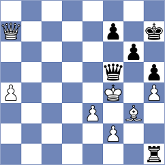Modric - Deveci (chess.com INT, 2025)