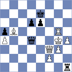 Spyropoulos - Gabrielian (chess.com INT, 2025)