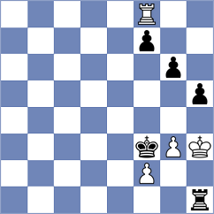Mottola - Malyi (chess.com INT, 2024)