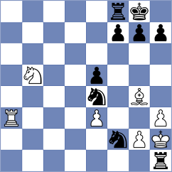 Zaringol - Kamali (Chess.com INT, 2021)