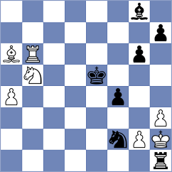 Ruge - Bobkov (chess.com INT, 2024)