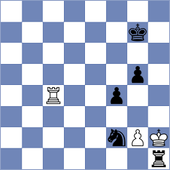 Fiol - Akhmedinov (chess.com INT, 2023)