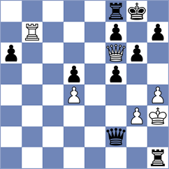 Aakash - Sahib (chess.com INT, 2025)