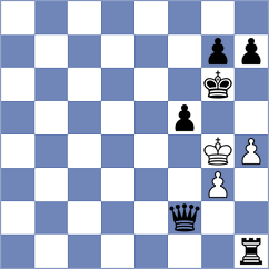 Villacres Portero - Barros Zavala (Chess.com INT, 2020)