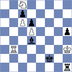 Molcanov - Dimitrijevic (Paracin, 2014)