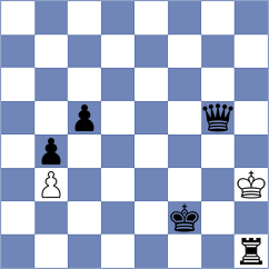 Serra Canals - Chiu (chess.com INT, 2024)