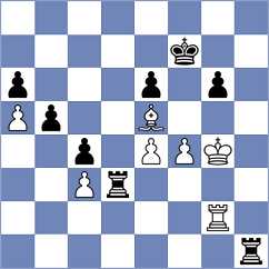 Mazurkiewicz - Koellner (chess.com INT, 2024)