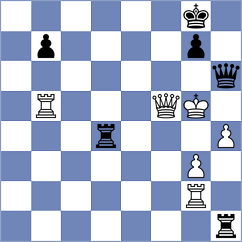 Blagojevic - Rosic (Bosnjaci, 2015)