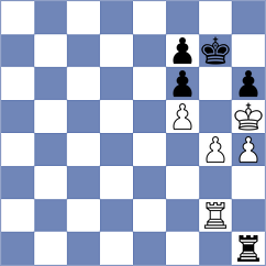 Owezdurdiyeva - De Winter (chess.com INT, 2024)