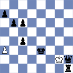 Hartikainen - Warsia (chess.com INT, 2023)