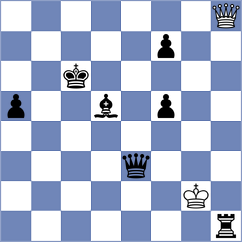Bychkov - Issabayev (chess.com INT, 2023)