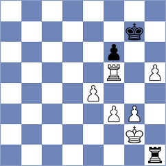 Cieslak - Prestia (chess.com INT, 2025)