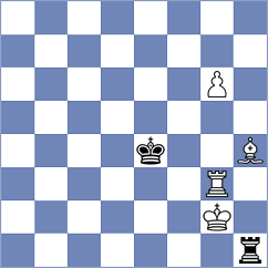 Gelfand - Rapport (London ENG, 2025)