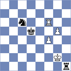 Zhao - Cai (Huairou District CHN, 2025)