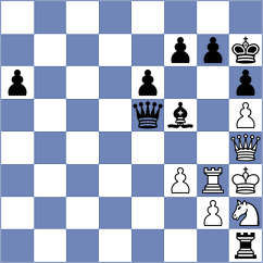 Pranav - Ovetchkin (chess.com INT, 2022)