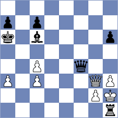 Gonzalez Bolivar - Singh (Florianopolis BRA, 2024)
