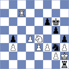 Wong - Sabuk (chess.com INT, 2024)