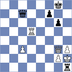 Ulrich - Molner (Middleton, 2013)
