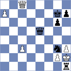 Rustemov - Ciorgovean (chess.com INT, 2022)