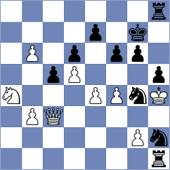 Jablanovic - Cirkovic (Novi Pazar SRB, 2024)