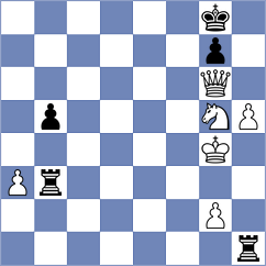 Matinian - Sun (Chess.com INT, 2020)