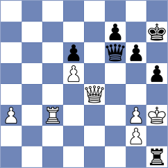 Abasov - Maksimenko (chess.com INT, 2022)