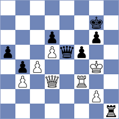 Rychtecky - Psenicka (Ostrava, 2011)