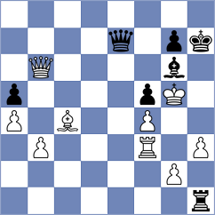 Yu - Kaczur (chess.com INT, 2023)