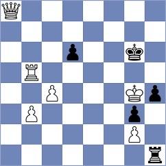 Bintang - Adewumi (Chess.com INT, 2021)