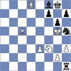 Deuer - Cruz (chess.com INT, 2022)