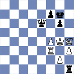 Kadhi - Naroditsky (chess.com INT, 2024)