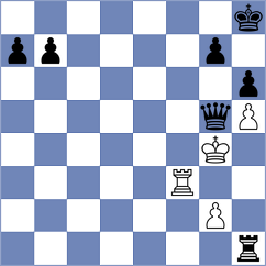 Harrington - Zhou (chess.com INT, 2024)