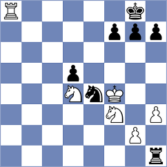 Anhofer - Meissl (Playchess.com INT, 2020)