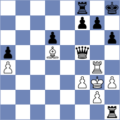 Martikanova - Martikan (Chess.com INT, 2021)
