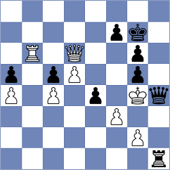 Kaminski - Alvarez Leon (chess.com INT, 2023)