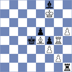 Shlyakhetsky - Kotliar (Chess.com INT, 2020)