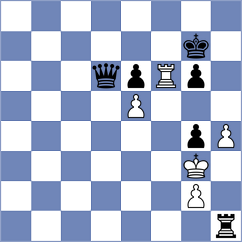 Diaz Charpentier - Ramirez Tapia (Merida MEX, 2024)