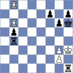 Derlich - Koridze (chess.com INT, 2025)