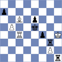 Gutierrez Espinosa - Ocelak (chess.com INT, 2025)