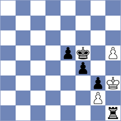 Guevara Sanchez - Isajevsky (Chess.com INT, 2021)