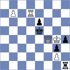 Bok - Nihal (chess.com INT, 2025)