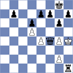 Zhou - Swara Lakshmi S Nair (chess.com INT, 2025)