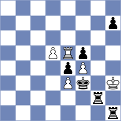 Khorsandi - Forooghi Moghadam (Chess.com INT, 2021)