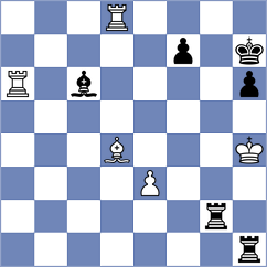 Esipenko - Moiseenko (Chess.com INT, 2020)