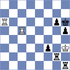 Arpita - Mendoza (Chess.com INT, 2021)