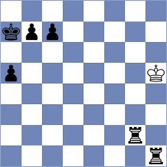 Rodriguez - Carrasco Miranda (chess.com INT, 2024)